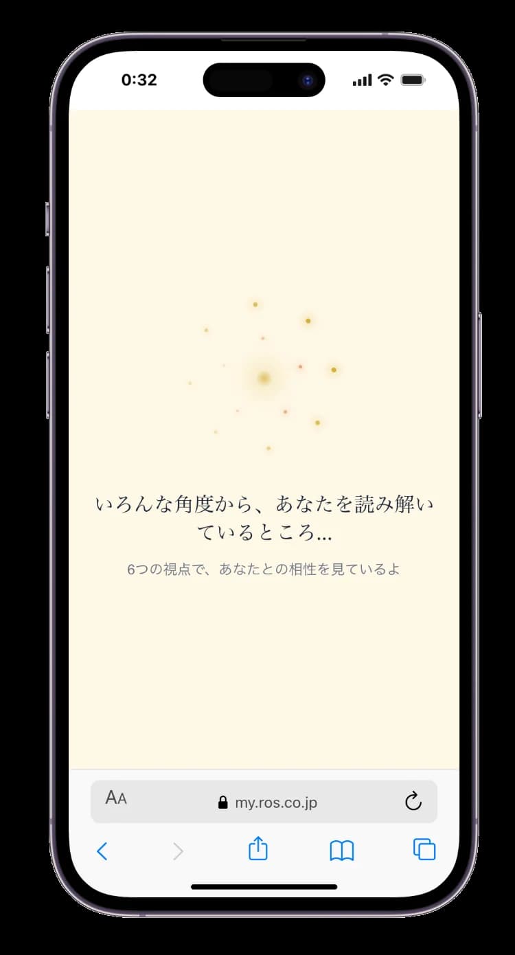 6つの占いで分析